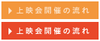 自主上映会をご検討の方へ